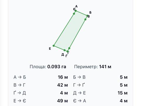 участок по адресу Багряного, 31