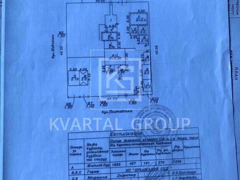 участок по адресу Полтавська ул.