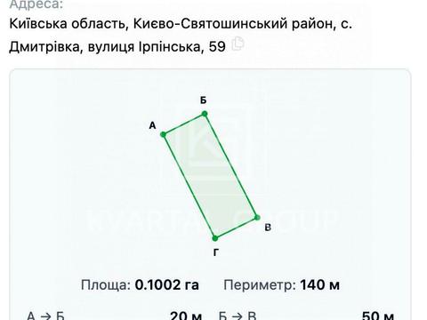 участок по адресу Ірпінська