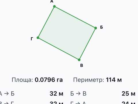 ділянка за адресою Академічна