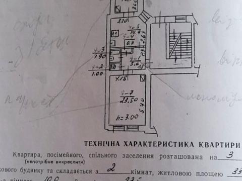 квартира по адресу Романчука ул., 4