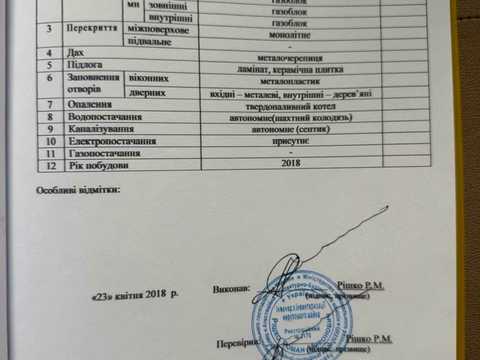 будинок за адресою В'ячеслава Чорновола вул.