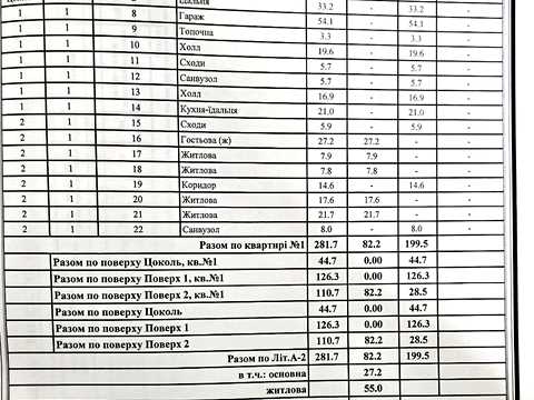 будинок за адресою Поздовжня 4-а вул.