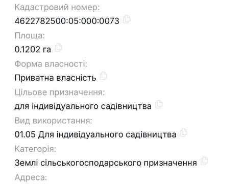 ділянка за адресою 