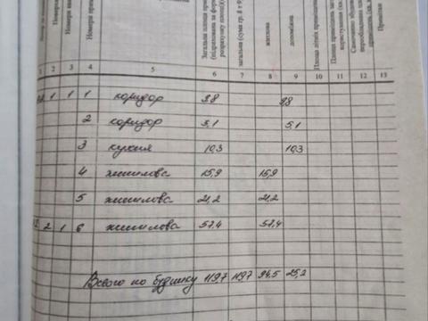 будинок за адресою Лісова