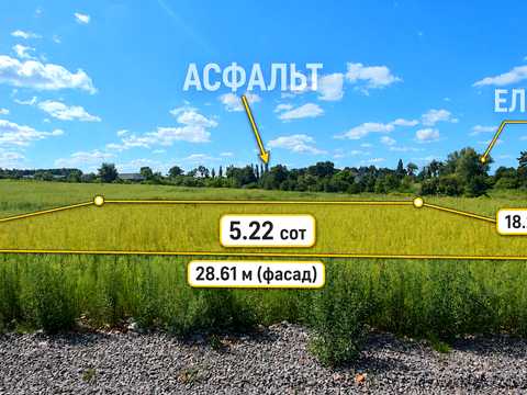 ділянка за адресою 