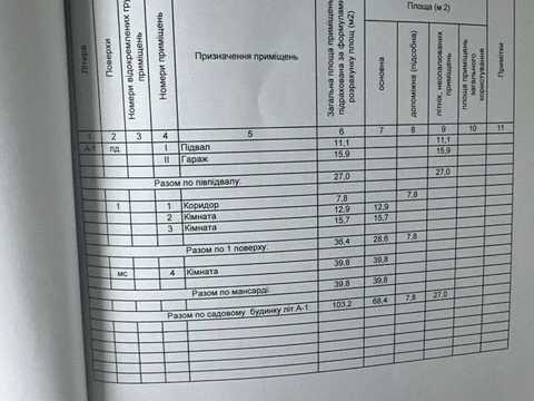 дом по адресу нема