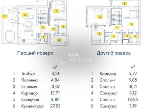 будинок за адресою с. Плюти, Вишнева