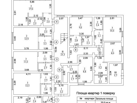 комерційна за адресою Садова, 65