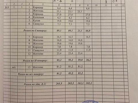 будинок за адресою Дніпро, Михайла Комарова вул., 146