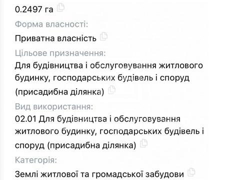 ділянка за адресою київська
