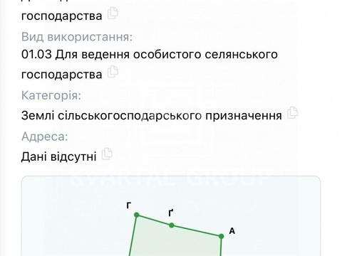 ділянка за адресою київська