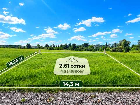 ділянка за адресою 