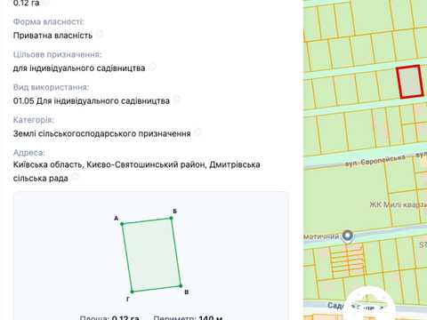 ділянка за адресою 