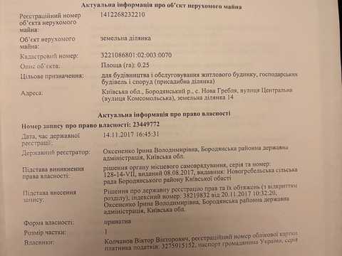 будинок за адресою Центральна, 14