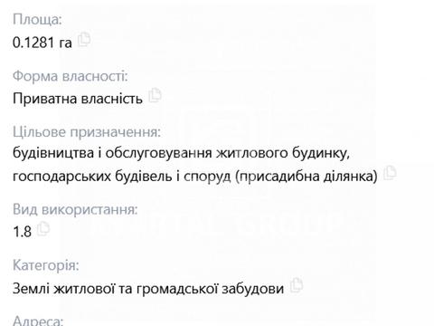 ділянка за адресою 