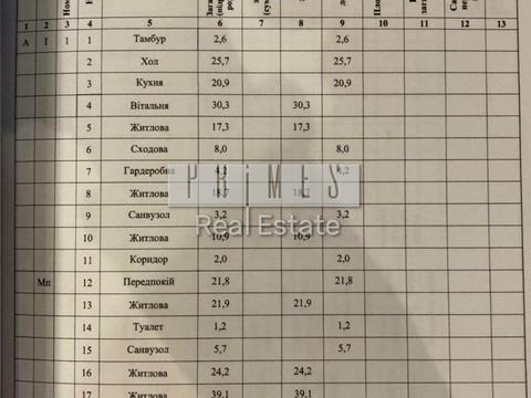 будинок за адресою Прорізна вул.