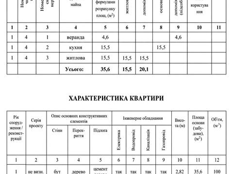 комерційна за адресою смт. Овідіополь, Театральна, 4