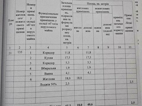 квартира по адресу Коноплянская ул., 22-Б