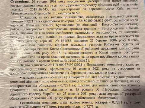 ділянка за адресою Магістральна вул.