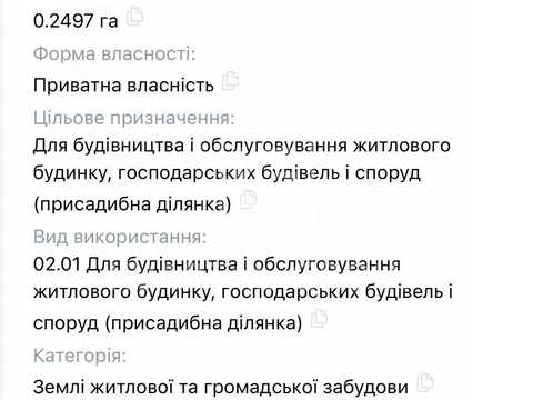 ділянка за адресою Київська