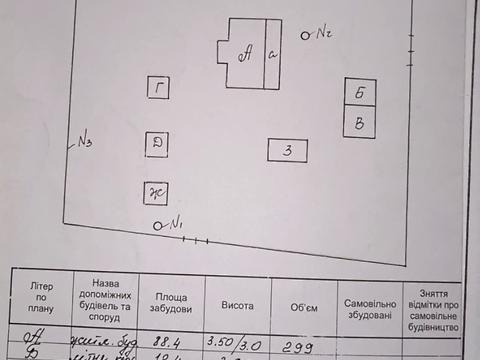 будинок за адресою с. Дубівці, Першотравнева, 35