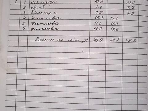 будинок за адресою с. Дубівці, Першотравнева, 35