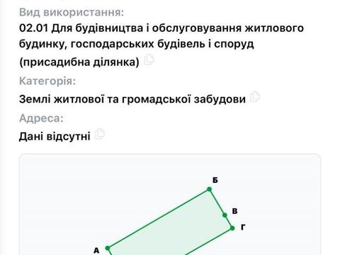 участок по адресу Андрея Сахарова ул.