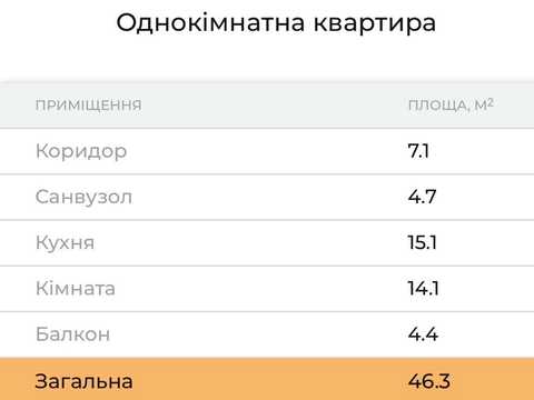 квартира по адресу Студентская ул., 26-А