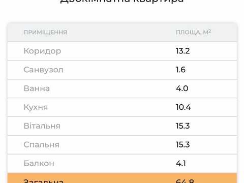 квартира по адресу Студентская ул., 26-А