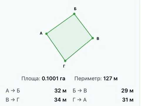 ділянка за адресою Київська вул.