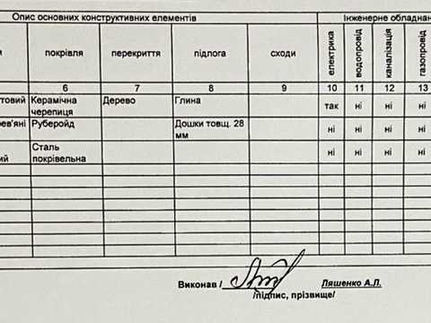 будинок за адресою Богоявленський просп. (Жовтневий)