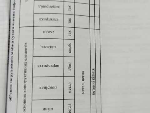 будинок за адресою Скдова