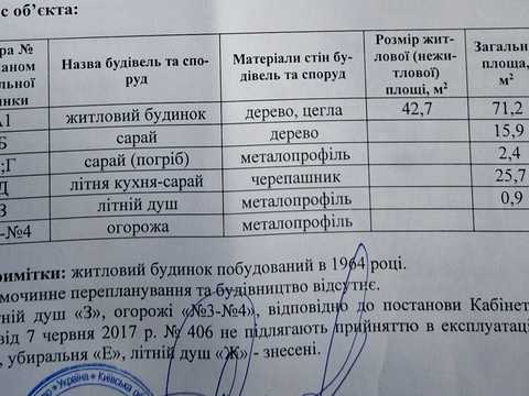 будинок за адресою Богдана Хмельницького