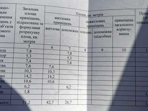 будинок за адресою Богдана Хмельницького
