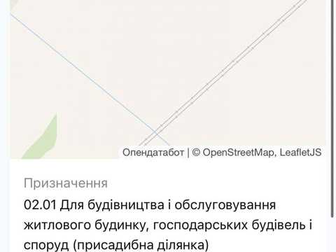 ділянка за адресою