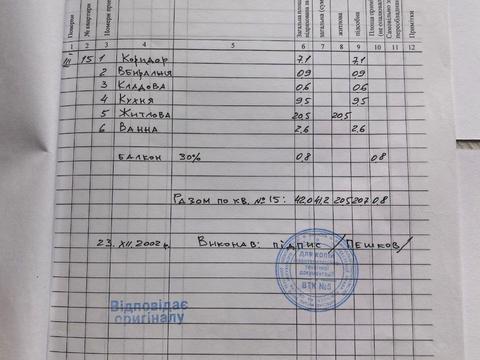 квартира по адресу Спасская ул., 8-Б