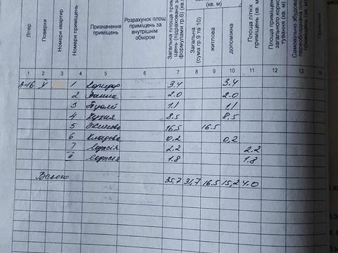квартира по адресу Сонячна Набережна ул. (Маршала Малиновского), 34