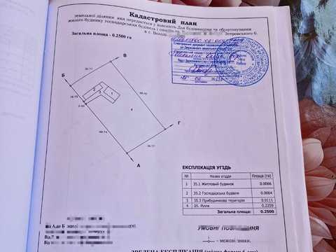 ділянка за адресою с. Суємці, Остовського6, 6