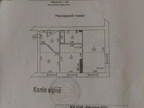 квартира по адресу Железнодорожная ул., 7