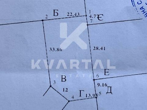 ділянка за адресою 