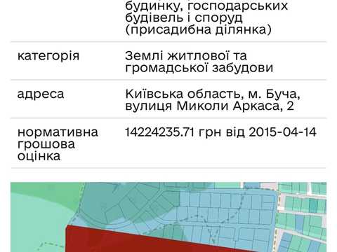 участок по адресу 