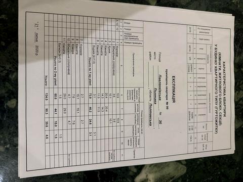 квартира по адресу Павленковская пл., 3-Б