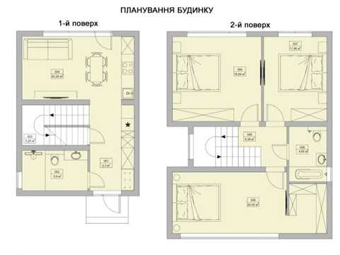 будинок за адресою Райдужна вул.