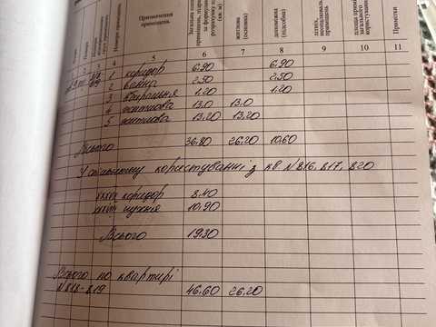 квартира за адресою Вагонна вул., 20