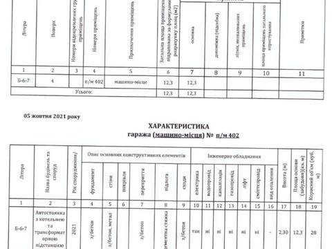 паркоместо по адресу Кульпарковская ул. (Кульпарківська), 93, к2