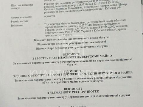 ділянка за адресою 