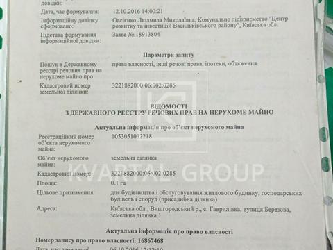 ділянка за адресою 