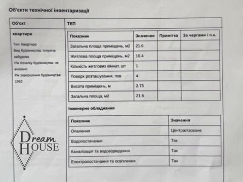квартира по адресу Нововолынск, Винниченко ул., 10