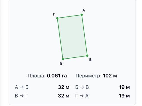 ділянка за адресою Тютюнова